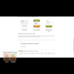 Игра по мартингейлу на бинарных опционах