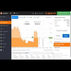 60 seconds бинарные опционы отзывы